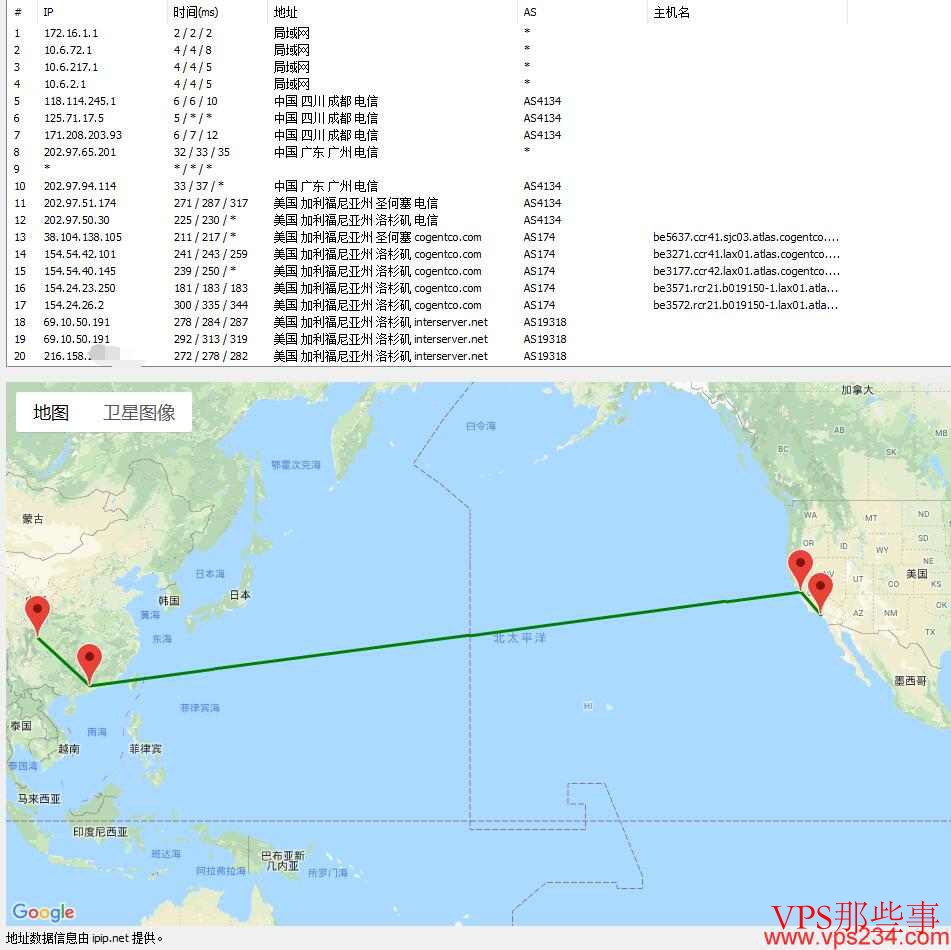美国VPSInterServer IP路由情况