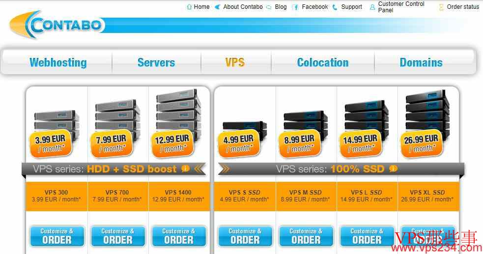 Contabo德国VPS，配置高