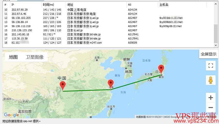 digital-vm怎么样?国外VPSdigital-vm推荐测评,20G超大带宽,日本等节点支持 digital-vm怎么样?国外VPSdigital-vm推荐测评,20G超大带宽,日本等节点支持