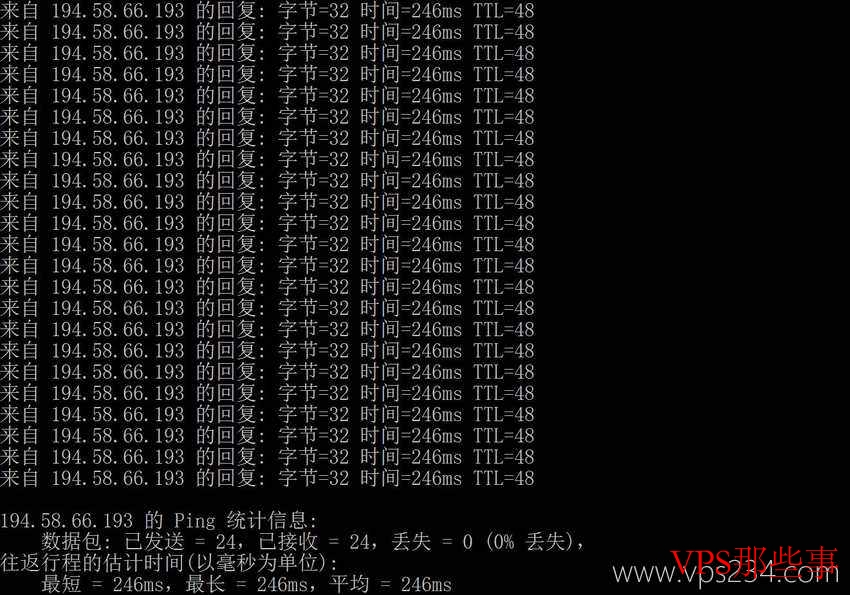 justhost.asia斯洛文尼亚VPS测评-低价高性价比