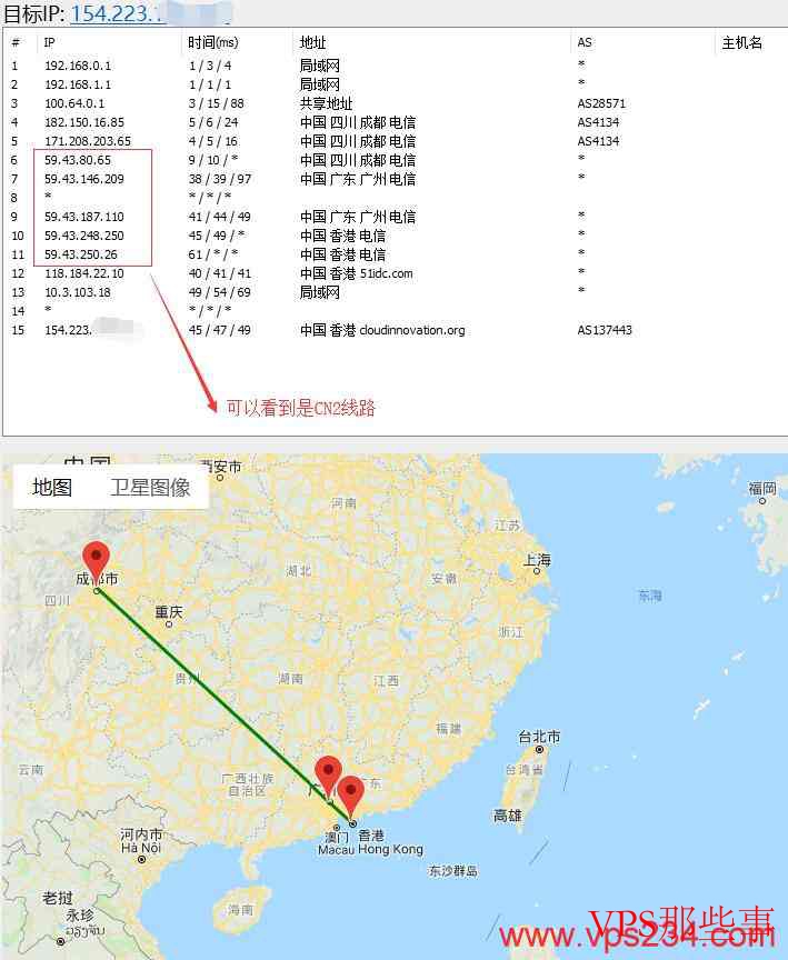 香港VPSHostKVM沙田优化机房推荐-CN2线路独享5M带宽