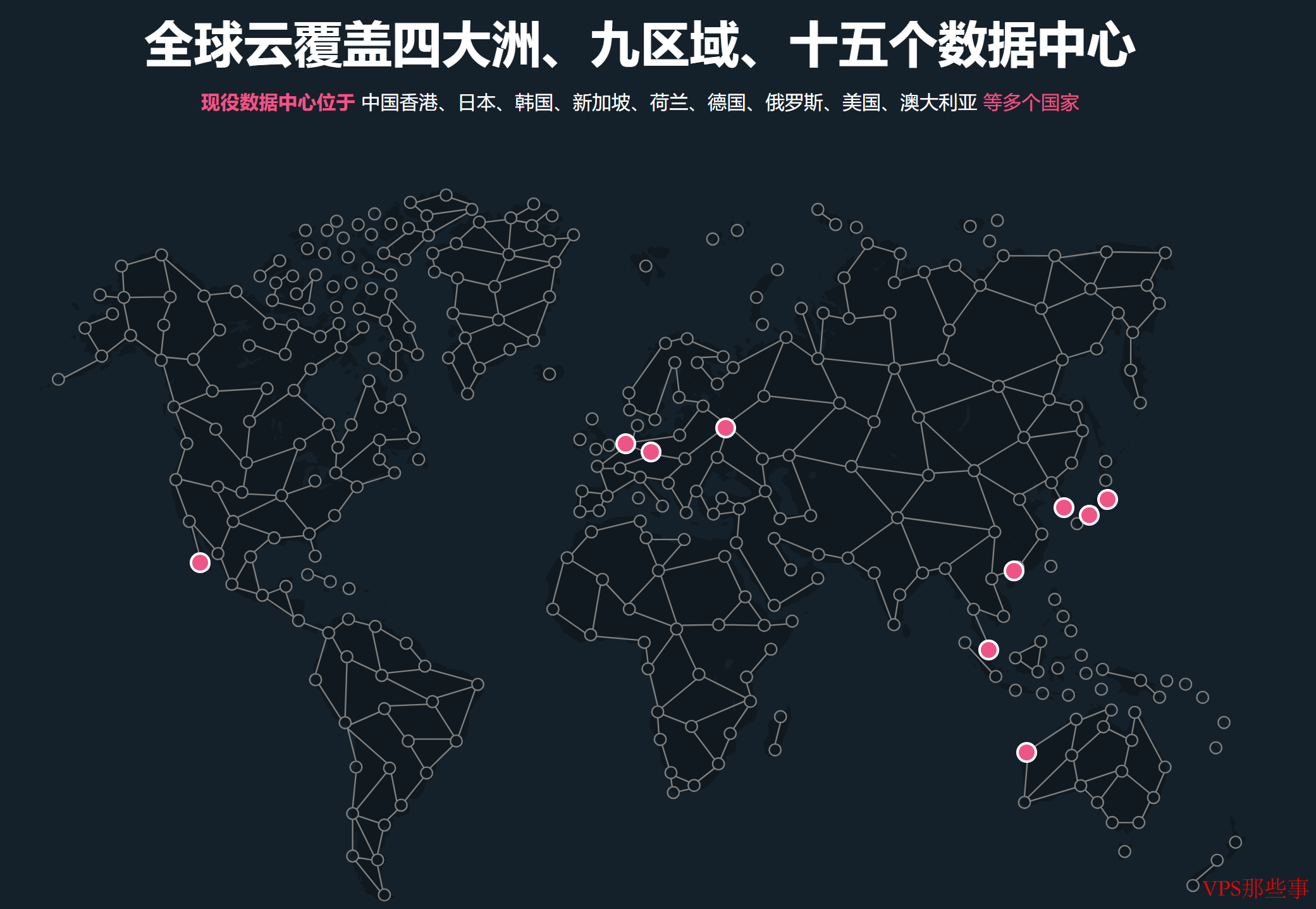 LOCVPS 2024年2月新春开年欧洲区六折活动