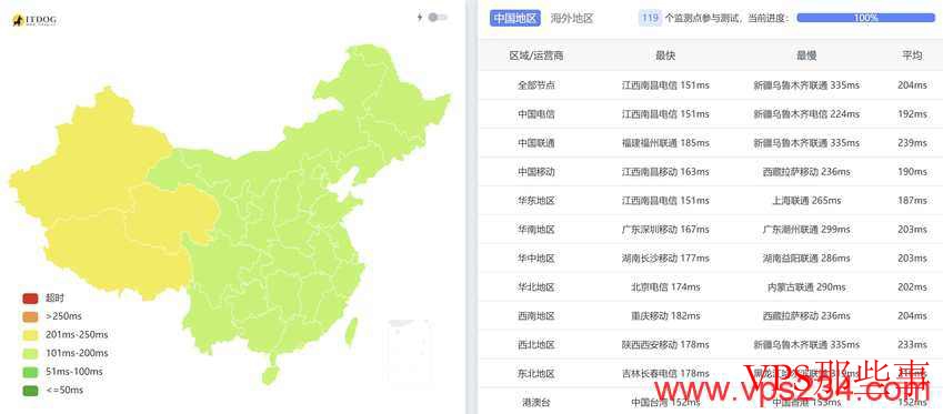 丽萨主机:美国家宽VPS-双ISP类型原生住宅IP-西雅图节点