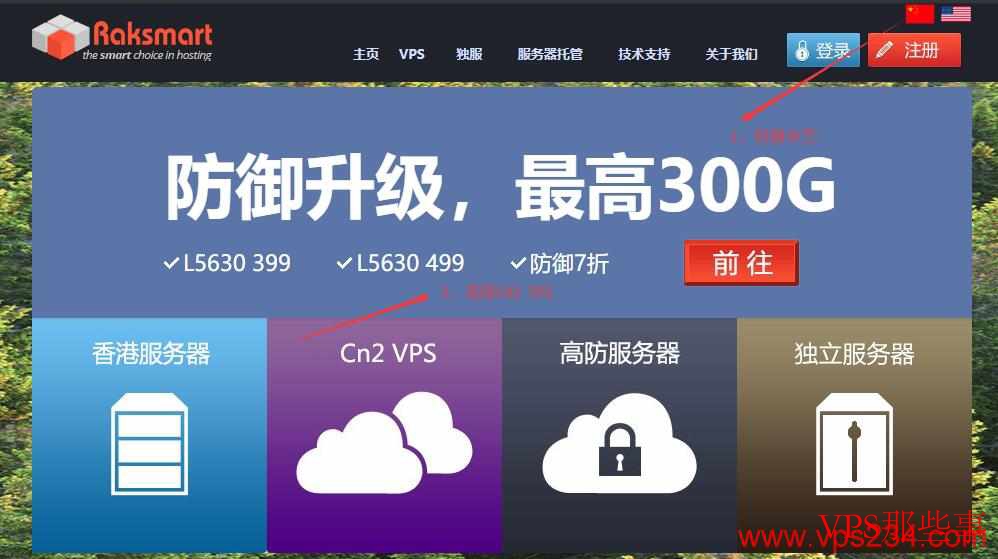 国外VPSRAKsmart怎么样？RAKsmart详细测评