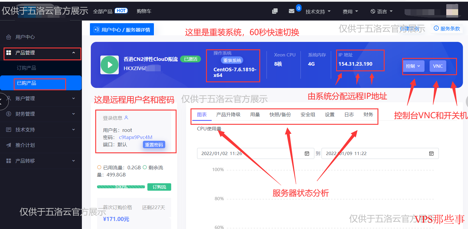 五洛云控制台展示