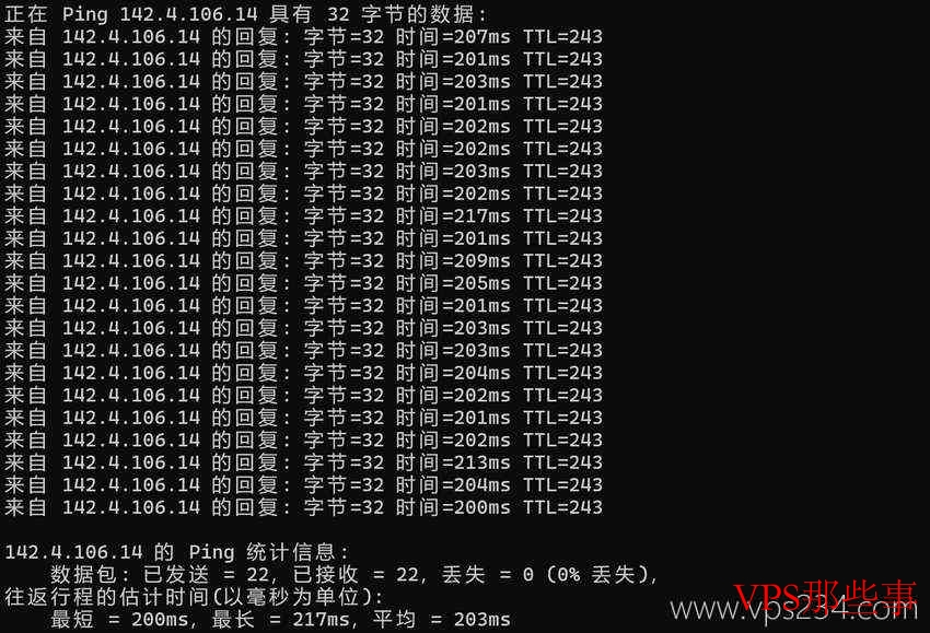 CSTserver：美国独立服务器测评-圣何塞机房-免费DDoS防御