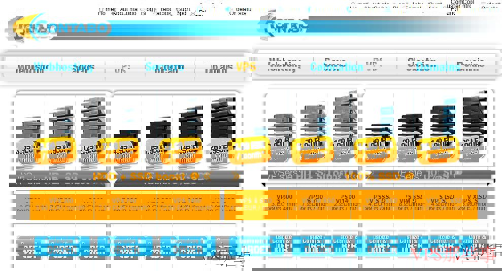Contabo DDoS防护德国VPS