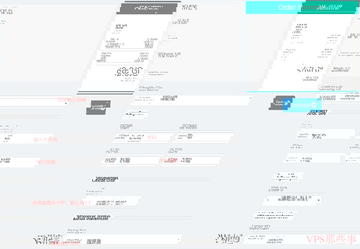 BuyVIRT香港VPS测评