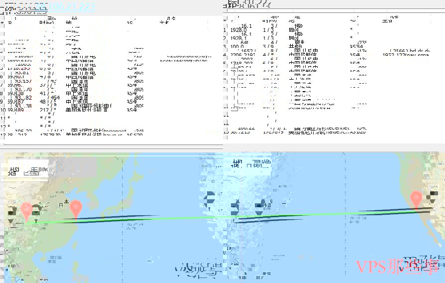 CN2GIA美国VPSGigsGigs网络路由图