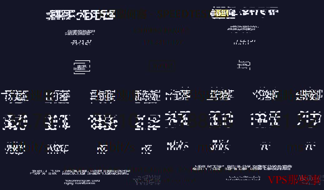 HostKVM美国圣何塞VPS下载与上传测试