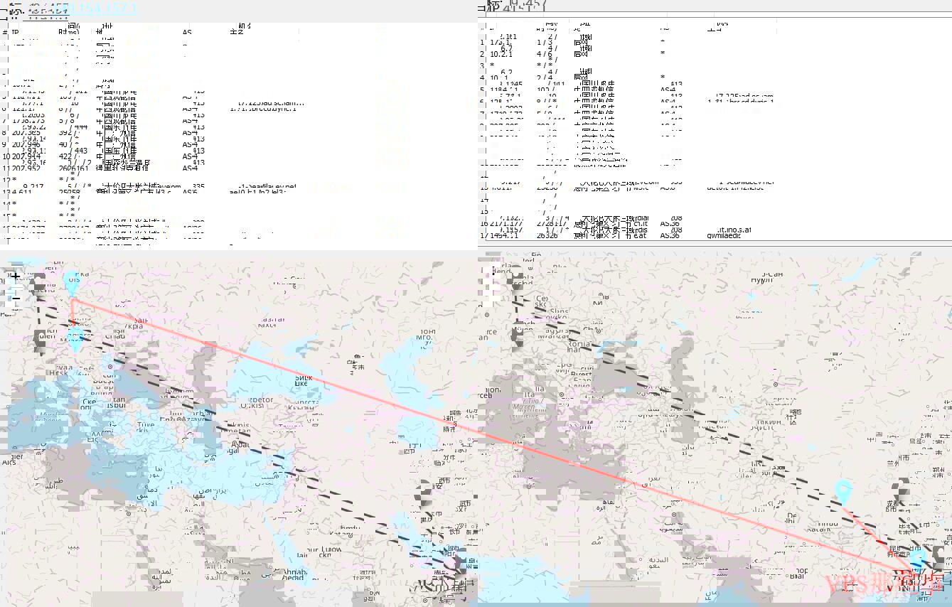 FormoHost意大利VPS路由线路图