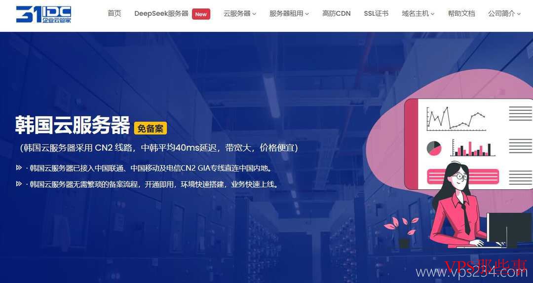 韩国云服务器推荐-31IDC、丽萨主机与莱卡云对比