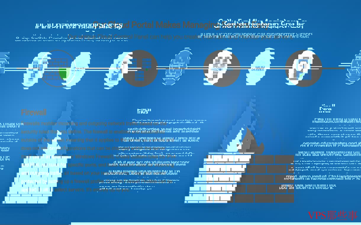 Hostwinds欧洲Windows VPS特性