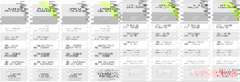 LOCVPS海外VPS价格计划