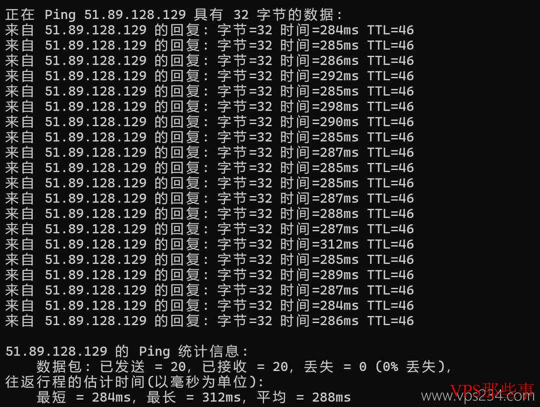 DIGIRDP英国VPS测评-伦敦机房-5美元/月