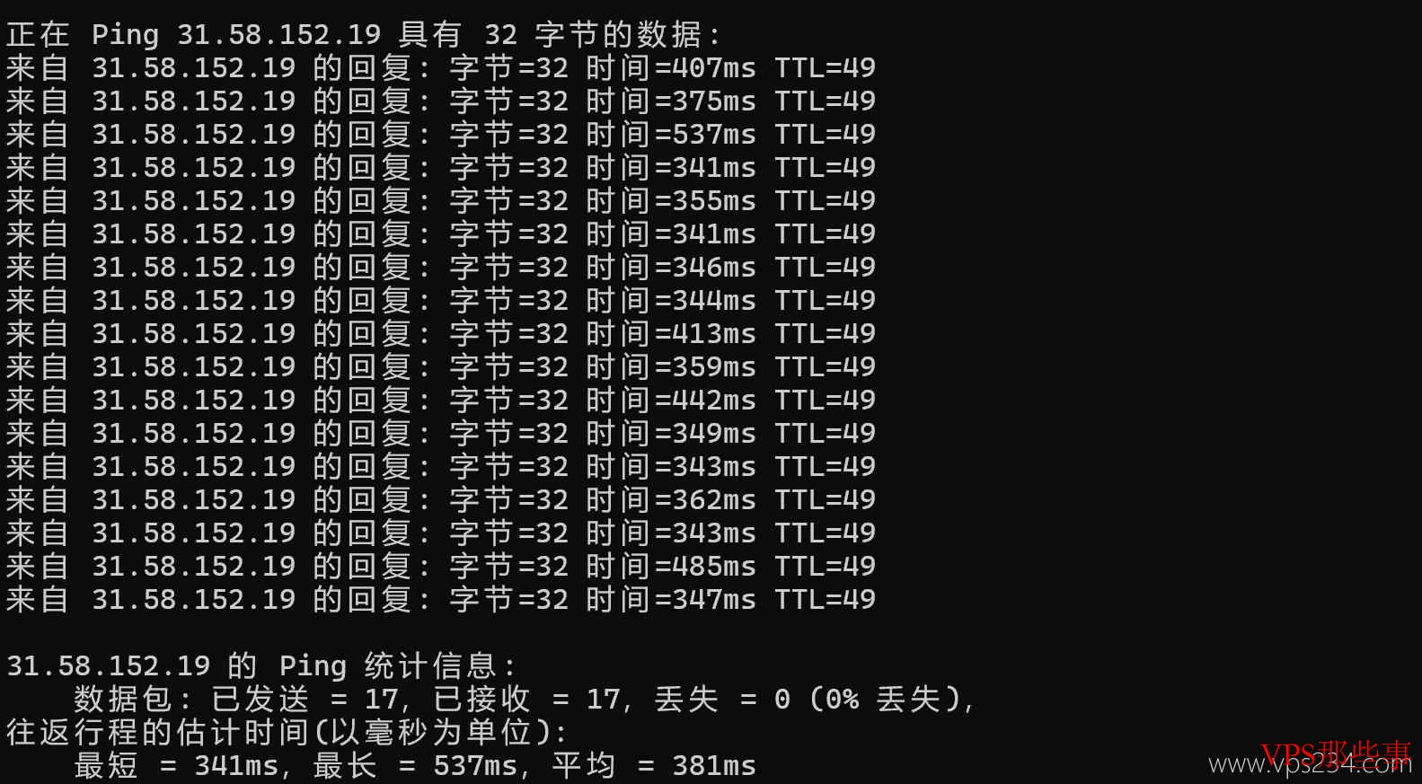 本地Ping平均延迟