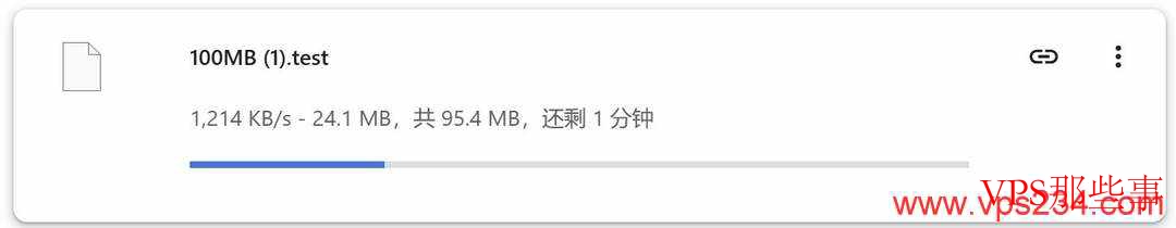 DIGIRDP印度VPS测评 - 下载速度测试