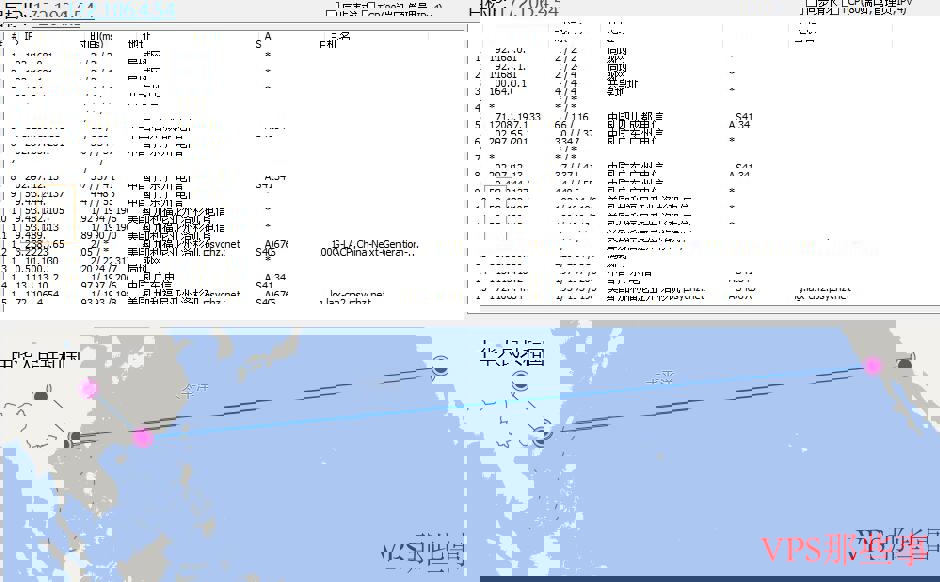 YardVPSCN2美国VPS测评推荐-WindowsVPS支持