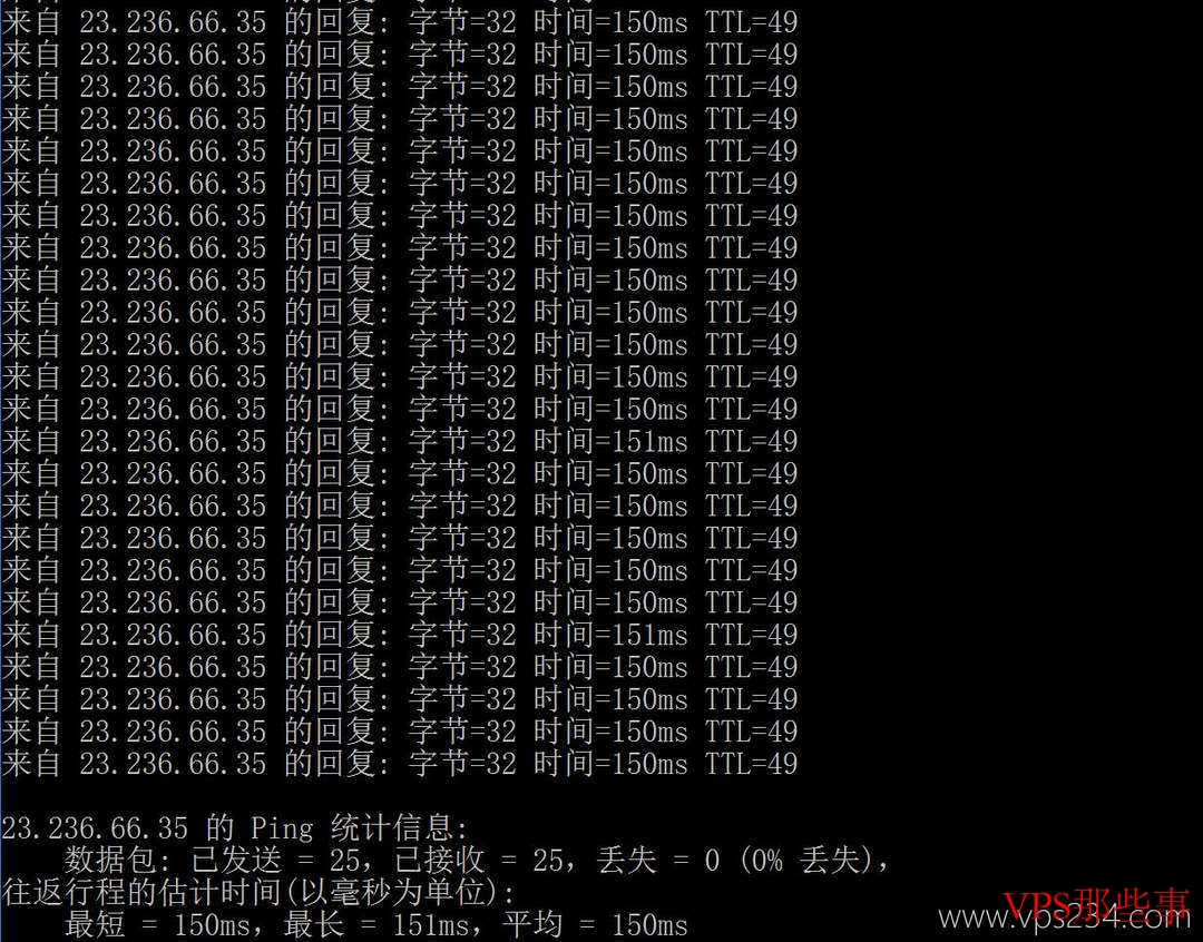 LOCVPS美国VPS洛杉矶机房CN2线路Ping延迟测试