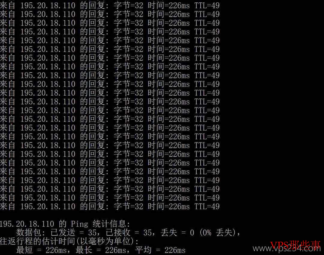 AvaHost：摩尔多瓦VPS测评-免费DDoS高防-无视版权抗投诉