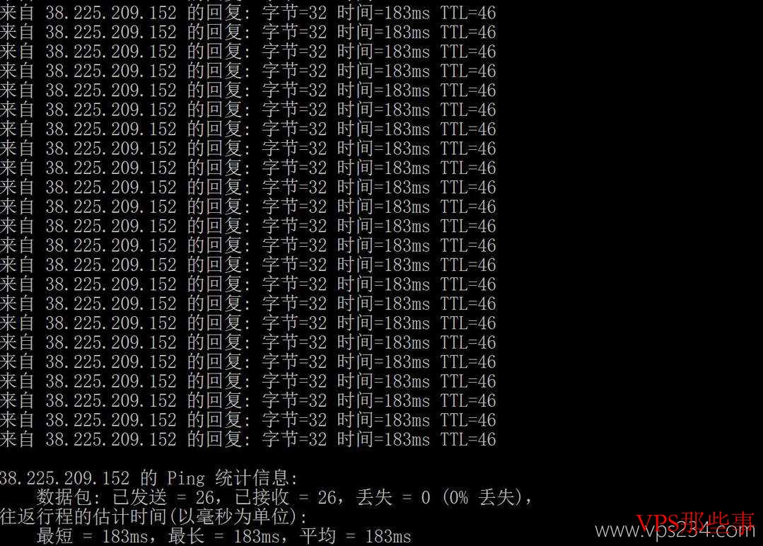 本地Ping平均延迟效果