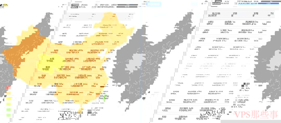 SERVERSGURU：新加坡VPS测评-1Gbps带宽-4.99英镑/月