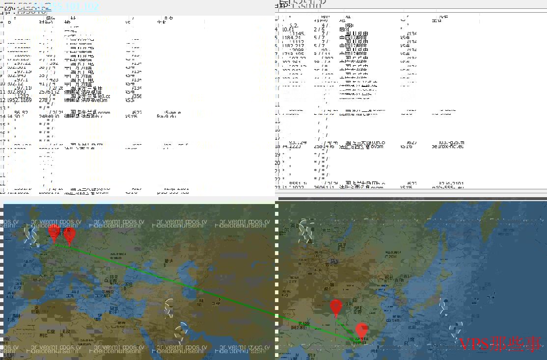 GeeCdn法国VPS详细测评