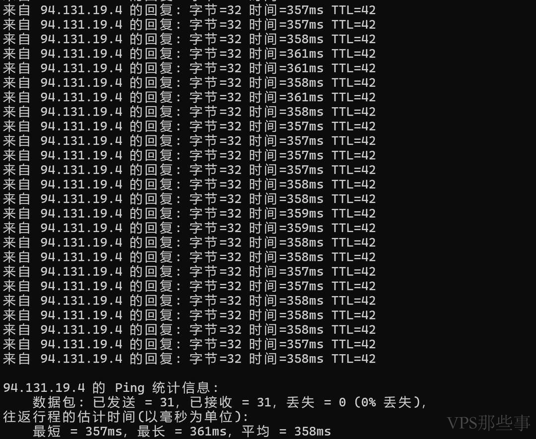 Friendhosting巴西VPS测评-圣保罗机房-1Gbps带宽 Friendhosting巴西VPS测评-圣保罗机房-1Gbps带宽