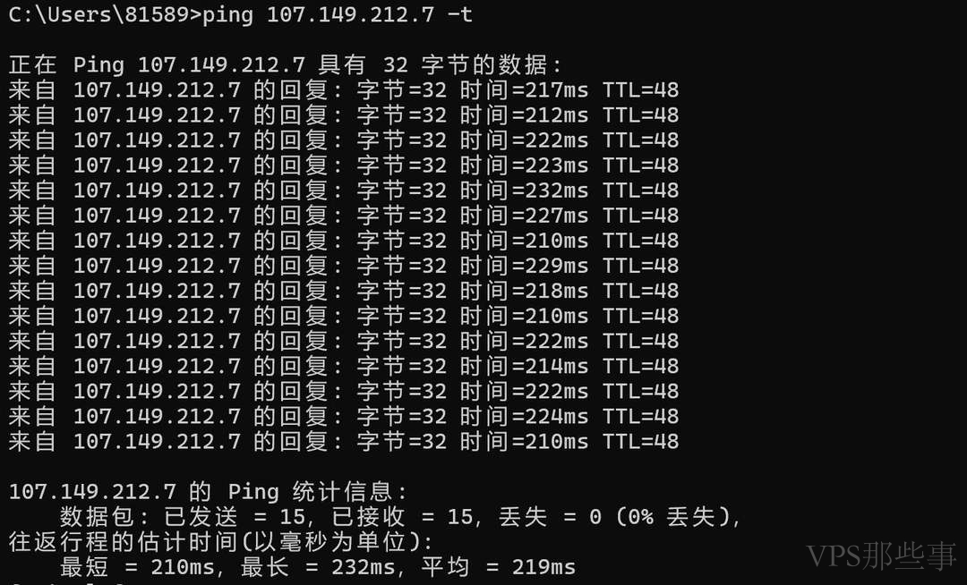 31IDC美国GPU服务器测评-P100/V100多种显卡可选-网络稳定性价比高3