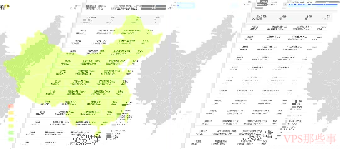 全国三网Ping平均延迟测试图示