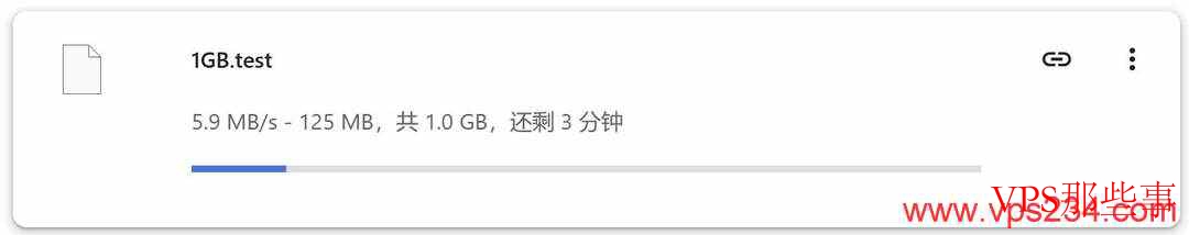 六六云:美国VPS测评-CN2线路-G口网络 六六云:美国VPS测评-CN2线路-G口网络