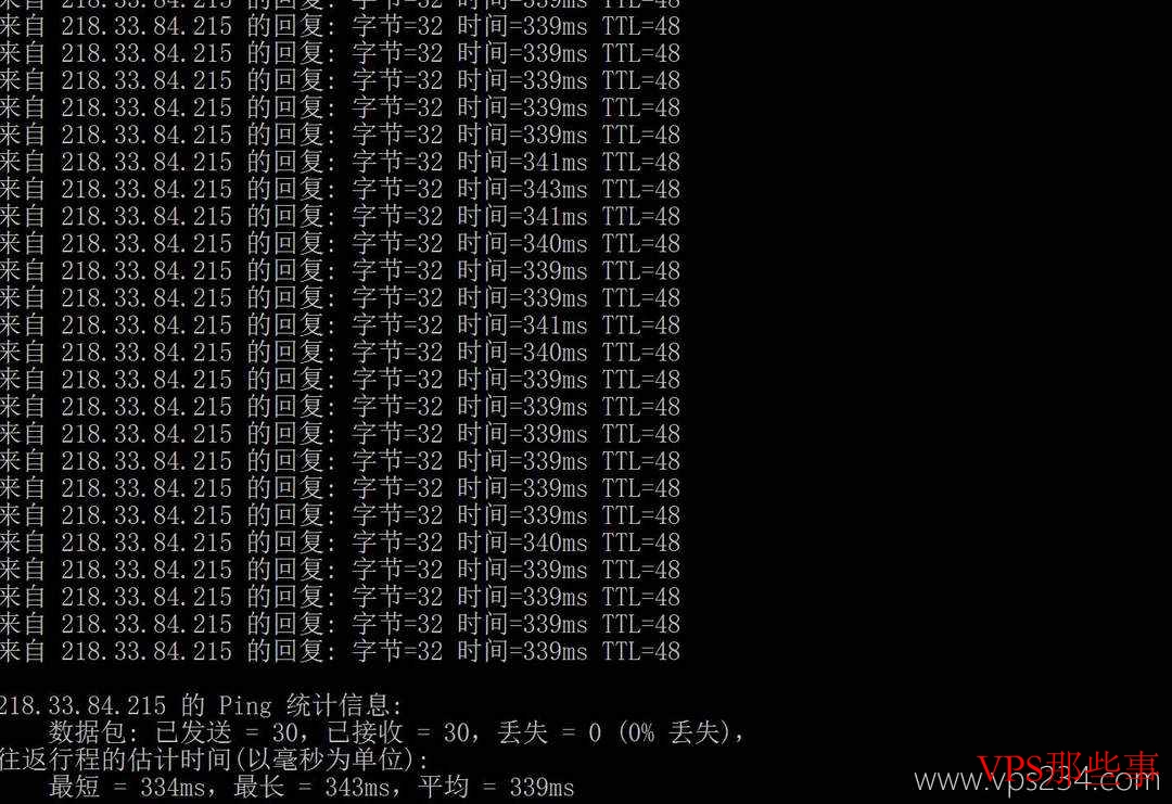 IPRaft：印尼VPS测评-双ISP原生住宅IP