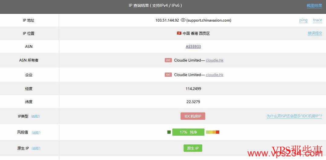 V5.NET：香港VPS测评-九龙机房-CN2线路-原生IP
