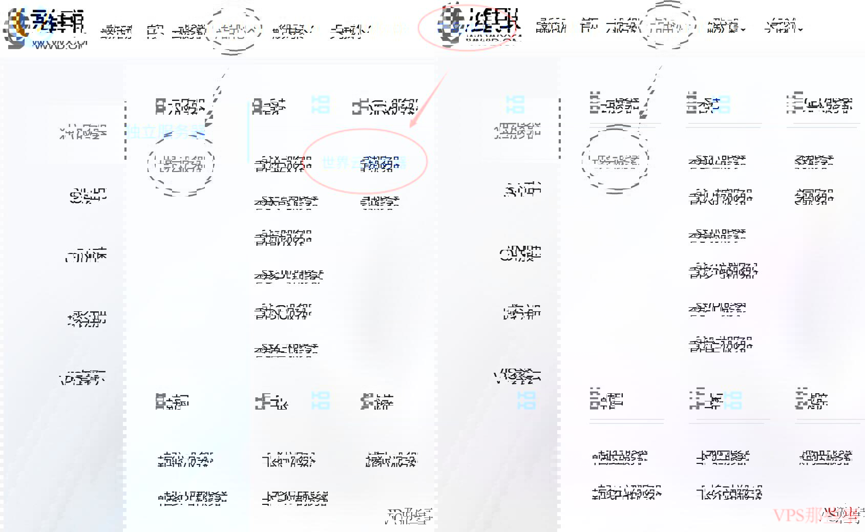 万维电讯:菲律宾VPS测评-CN2线路-无限流量 万维电讯:菲律宾VPS测评-CN2线路-无限流量