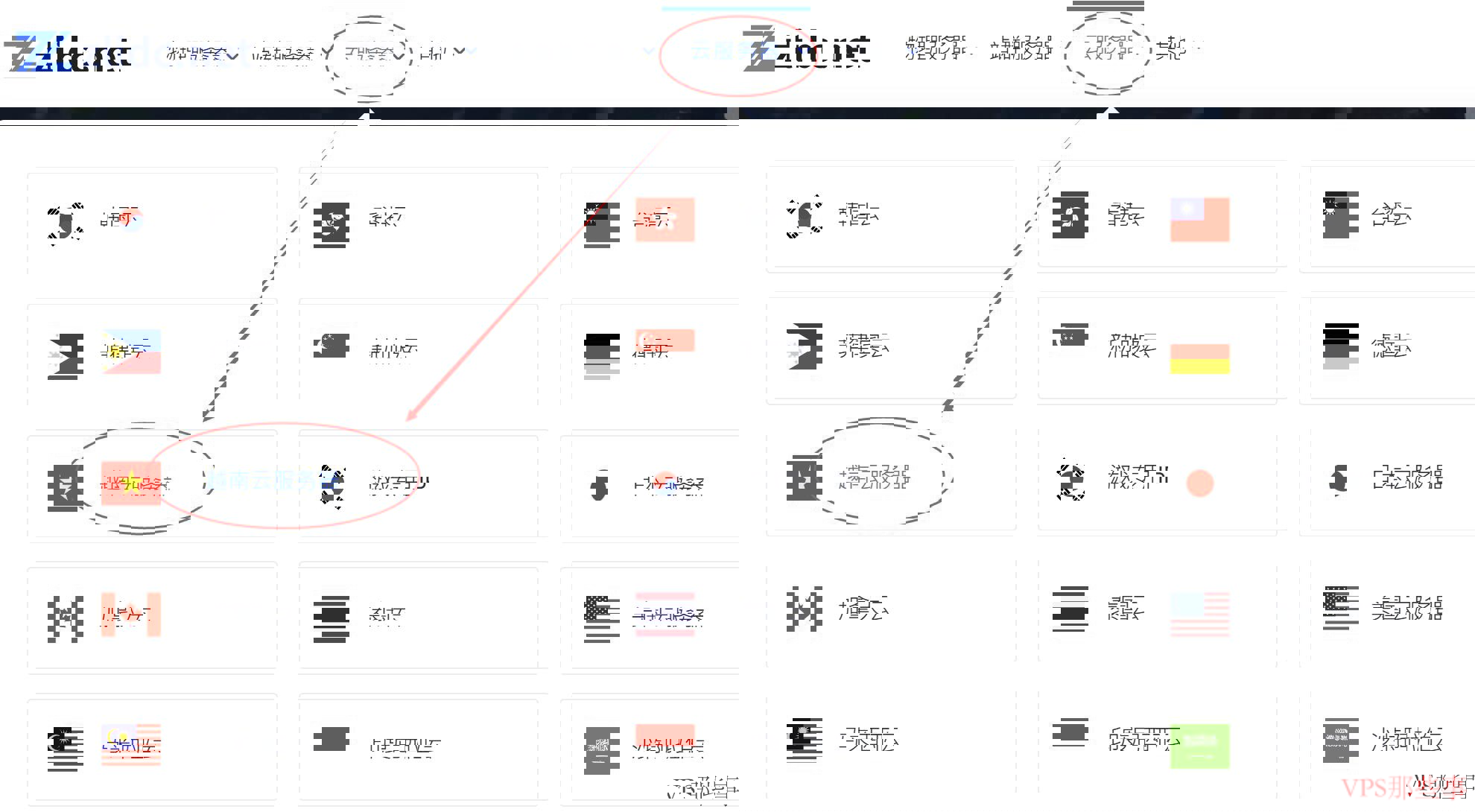 zlidc越南VPS测评：购买入口