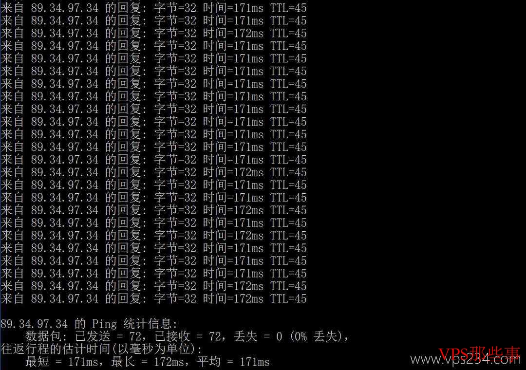 ToToTel:英国家宽VPS-双ISP原生住宅IP-1Gbps带宽 ToToTel英国家宽VPS本地Ping延迟检测结果