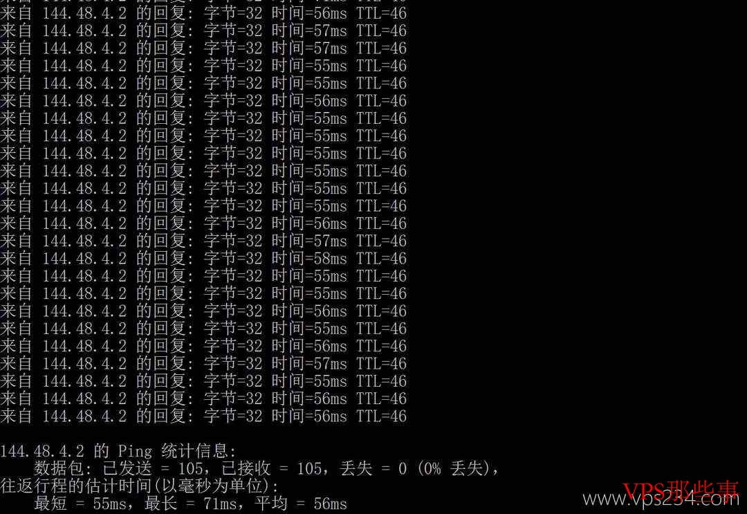 赤鱼网络:日本VPS网络测评-软银线路直连-4折优惠 赤鱼网络日本VPS本地Ping平均延迟图示