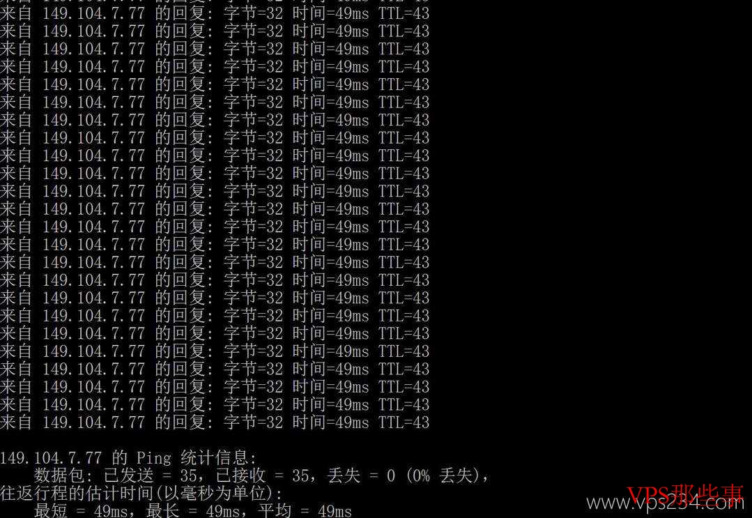 V5.NET：香港VPS推荐-CN2精品网络-价格非常便宜