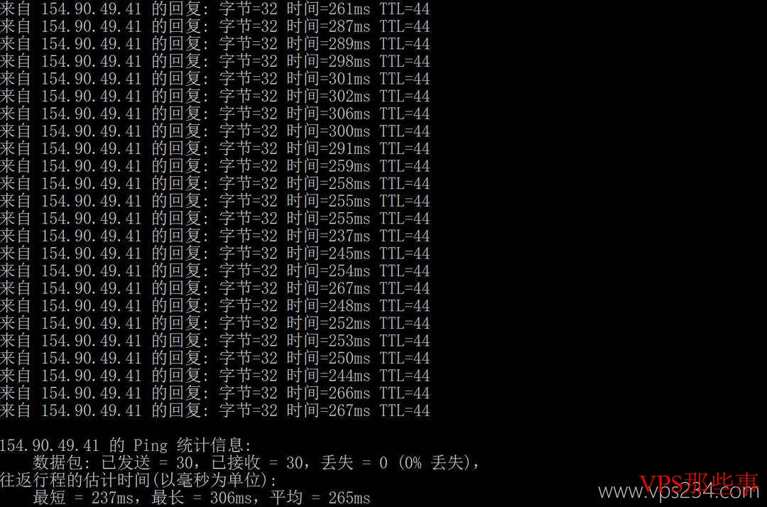 本地Ping平均延迟效果