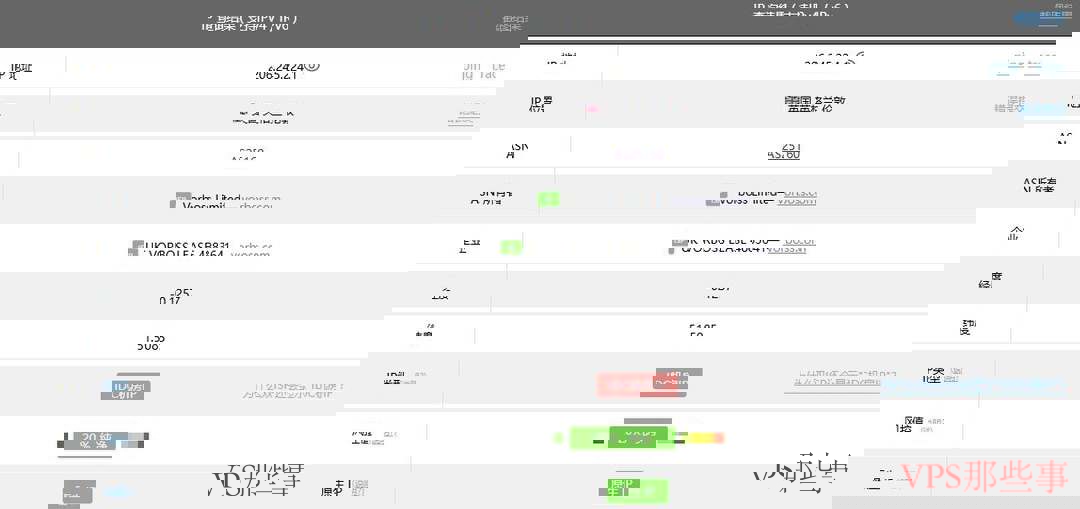 六六云英国VPS测评：IP属性原生性