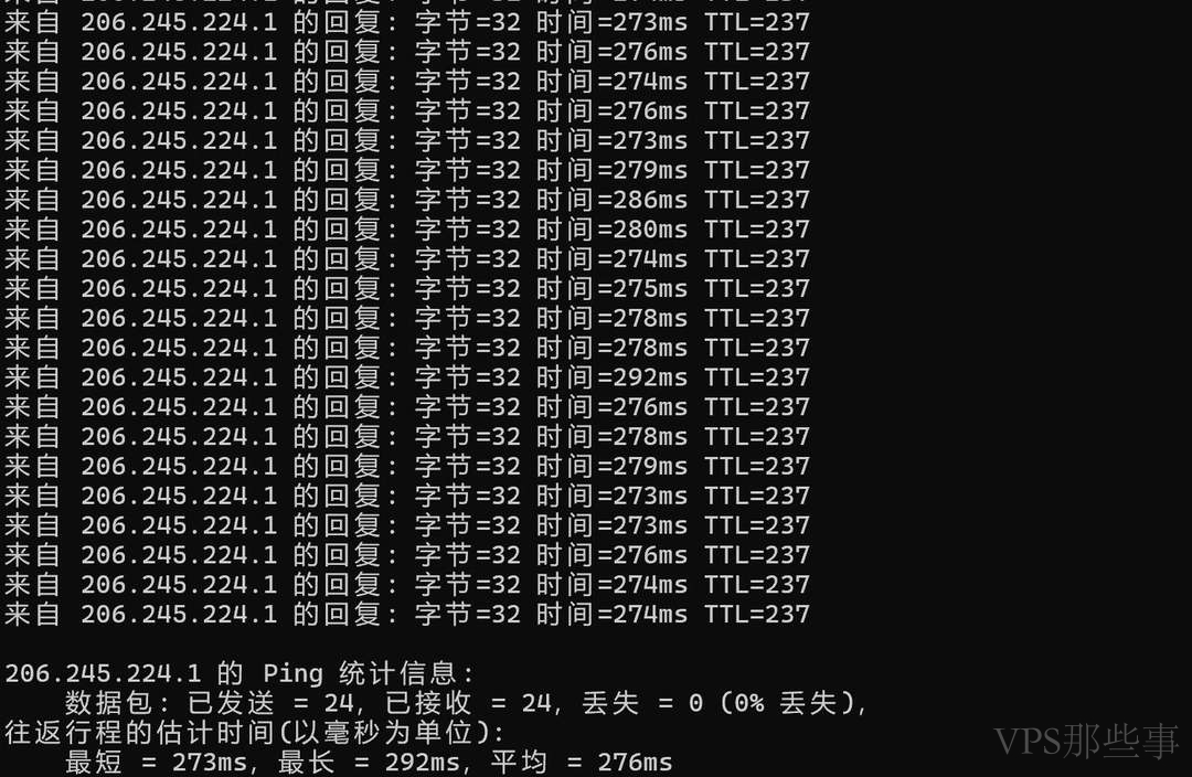 六六云英国VPS测评：本地网络延迟
