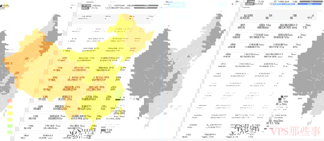 六六云英国VPS测评：全国三网延迟