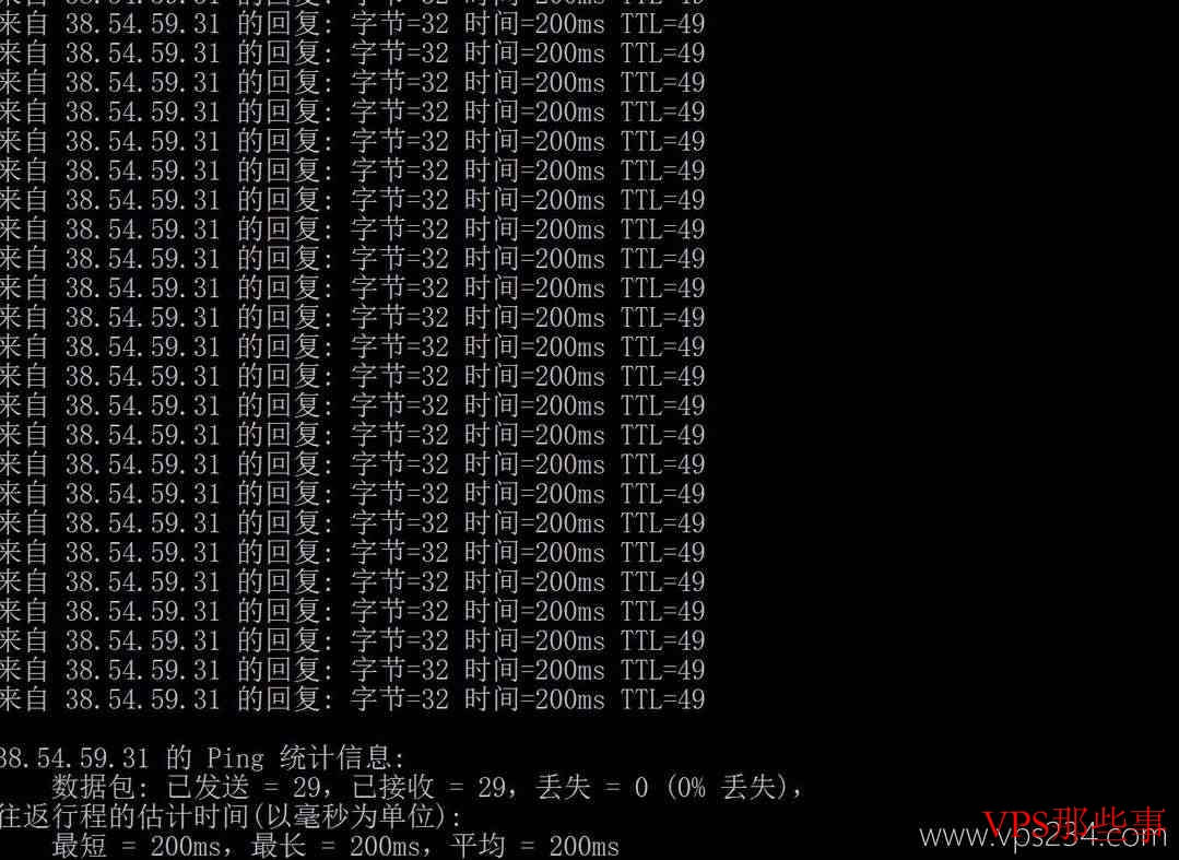 本地网络Ping平均延迟效果