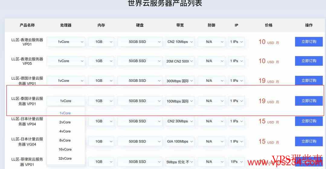 万维电讯:泰国VPS测评-适合移动网络用户 万维电讯节点配置选择页面