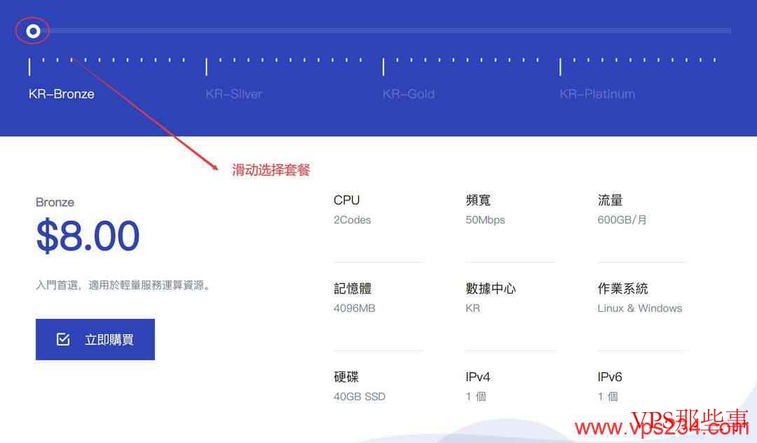 韩国VPS产品页面示例图