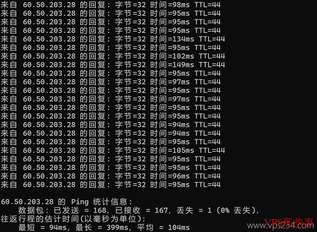 Mondoze：马来西亚VPS测评-双ISP类型原生住宅IP