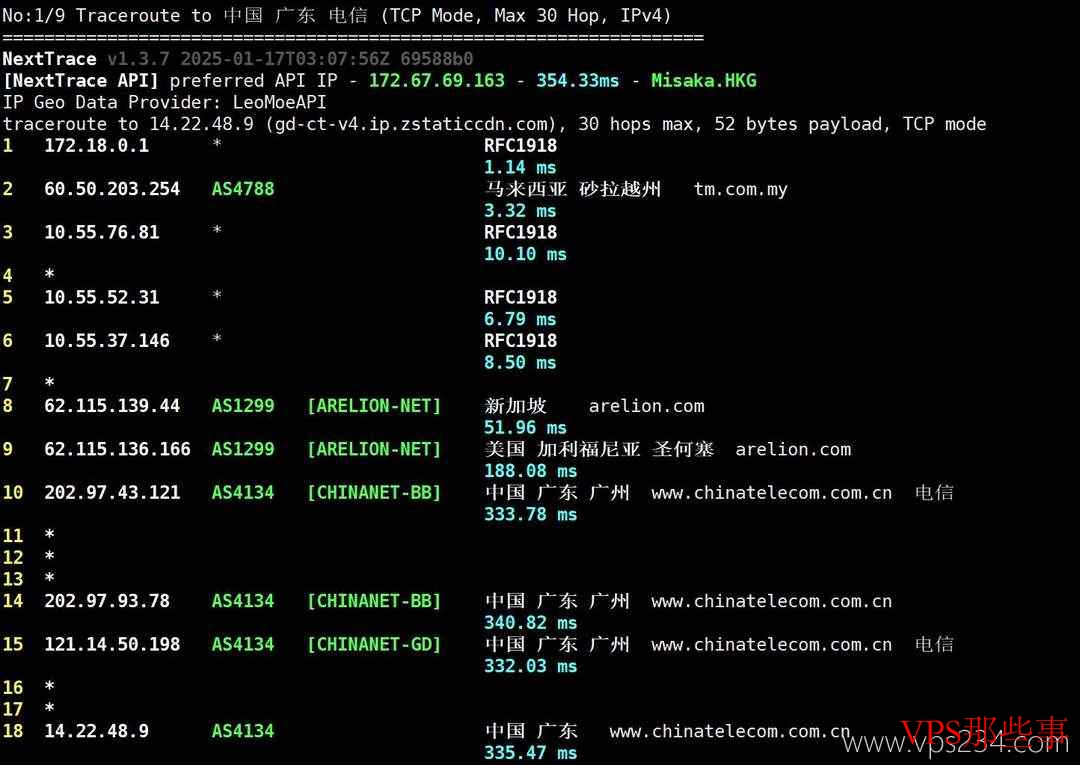 Mondoze：马来西亚VPS测评-双ISP类型原生住宅IP
