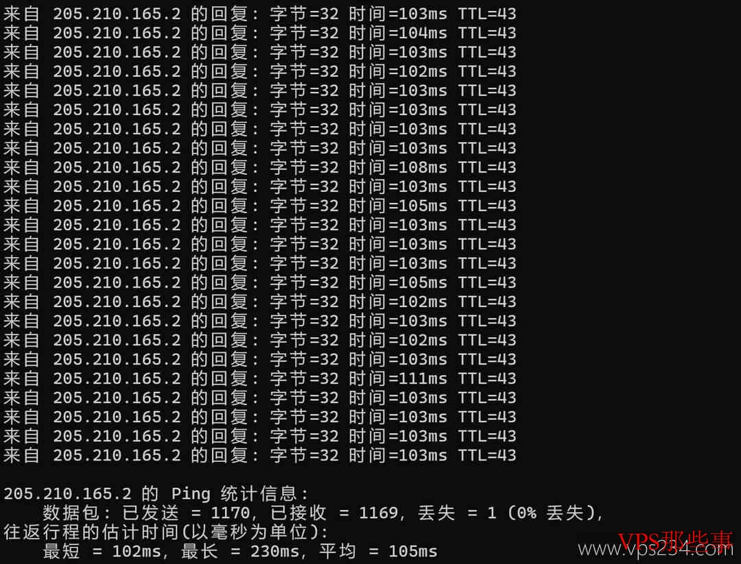 赤鱼网络：新加坡VPS测评-移动网络直连-60元/月