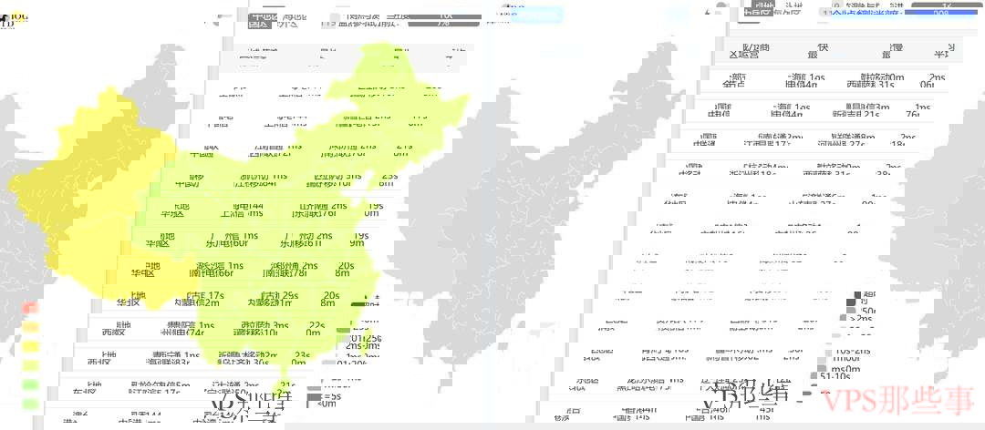 Dotdotnetworks：美国VPS测评-国际线路-价格便宜
