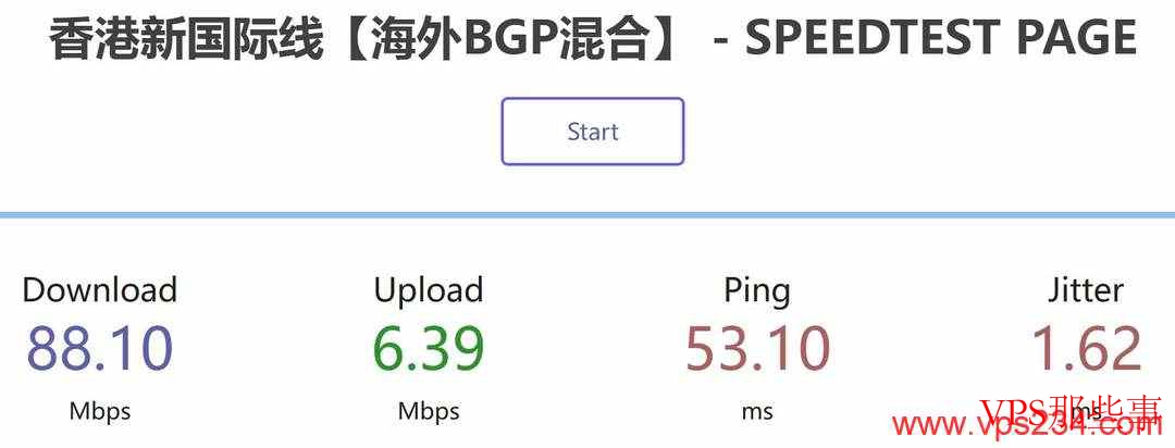 LOCVPS新国际香港VPS速度测试 LOCVPS新国际香港VPS速度测试